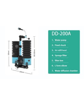 Quanvee DD-200A - Exhausteur à Moteur/Compartiment XXL