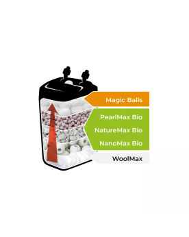 Aquael - Naturemax Bio 1L NATUREMAX BIO est un média filtrant natur...